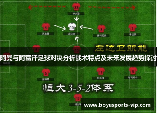 阿曼与阿富汗足球对决分析战术特点及未来发展趋势探讨